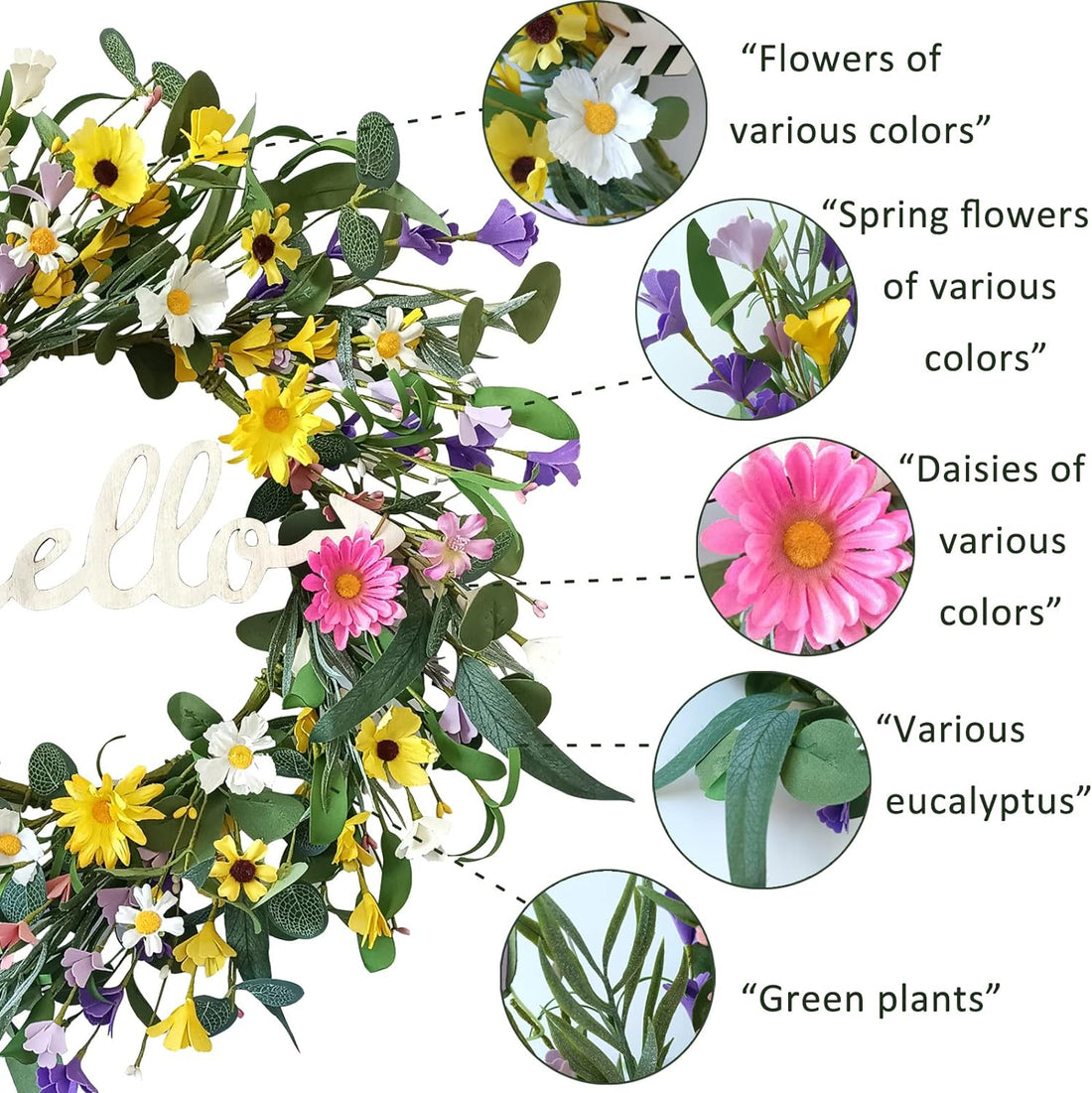 Spring Wreaths for Front Door, TOKCARE 22 Inch Eucalyptus Wreath with Hello Sign
